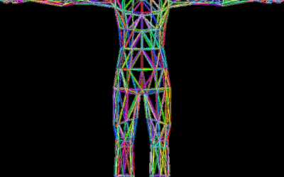 La méthode du body scan