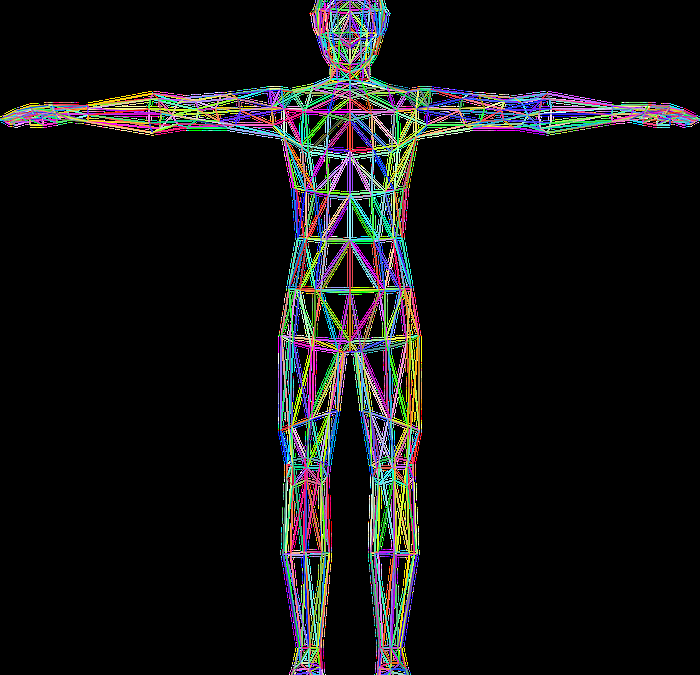 La méthode du body scan