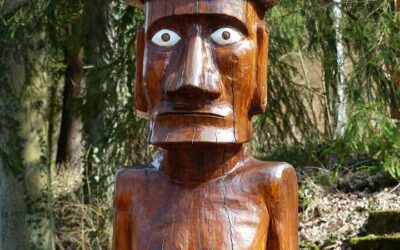 Quelle est la place de la religion ?